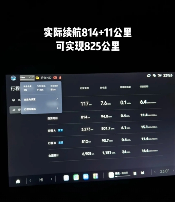 首臺(tái)！小米SU7 Max全程不充電穿越820公里羌塘無(wú)人區(qū) 打破全網(wǎng)高續(xù)航里程紀(jì)錄