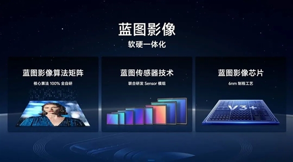 體驗(yàn)完vivo X100 Ultra 我覺得藍(lán)廠說它滅霸還是保守了