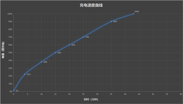 這些功能iPhone統(tǒng)統(tǒng)沒有！12年果粉轉(zhuǎn)投華為Pura 70 Ultra：10項體驗相見恨晚