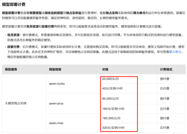 你打折、我免費 怎么AI圈突然打價格戰(zhàn)了