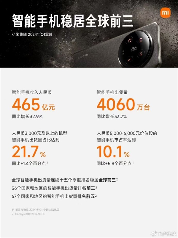 盧偉冰：手機(jī)業(yè)務(wù)持續(xù)穩(wěn)步提升 穩(wěn)居全球前三