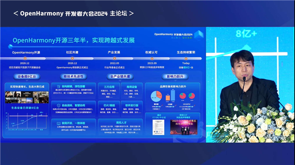 華為大財(cái)富！余承東：2000多名開(kāi)發(fā)者支持鴻蒙 累計(jì)貢獻(xiàn)超6200萬(wàn)行核心代碼