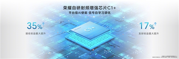 3499元！榮耀200 Pro正式發(fā)布：首發(fā)雅顧定制影像 媲美2萬元寫真人像效果
