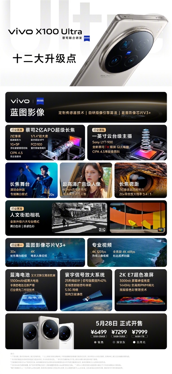 滅霸旗艦！vivo X100 Ultra開售1小時(shí)銷售額破5億