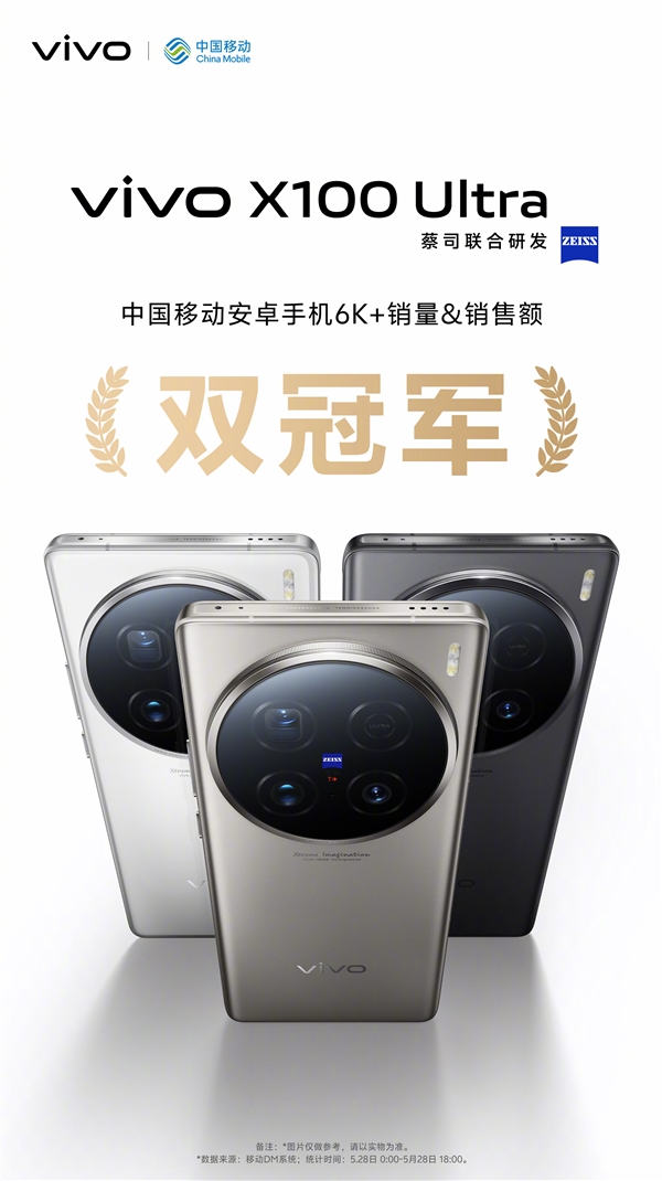 6499元 vivo X100 Ultra賣(mài)爆：斬獲多平臺(tái)銷(xiāo)售冠軍