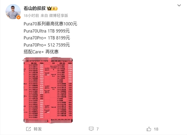 供應(yīng)量充足！華為Pura 70系列渠道開始降價(jià)：高優(yōu)惠1000元
