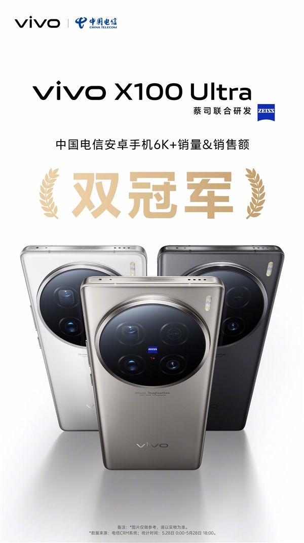 6499元 vivo X100 Ultra賣(mài)爆：斬獲多平臺(tái)銷(xiāo)售冠軍