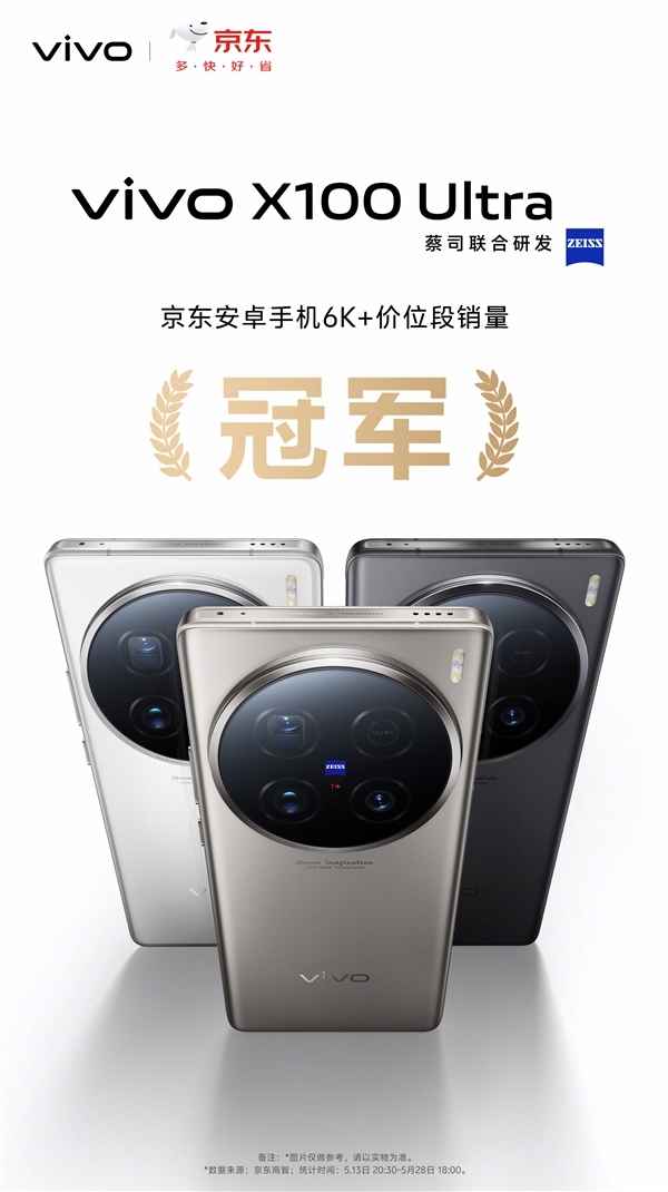 6499元 vivo X100 Ultra賣(mài)爆：斬獲多平臺(tái)銷(xiāo)售冠軍