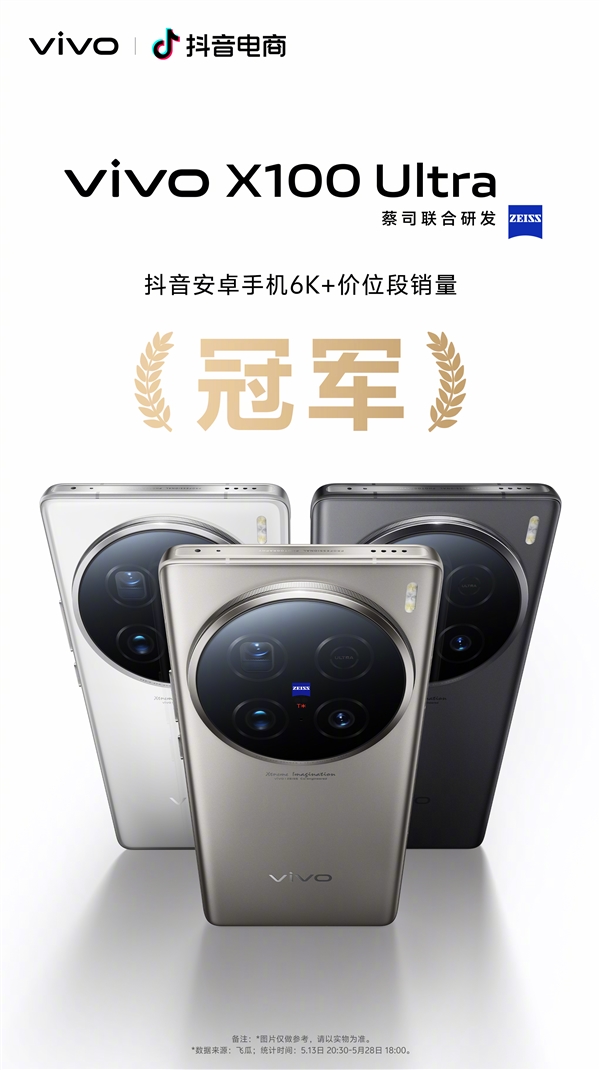 6499元 vivo X100 Ultra賣(mài)爆：斬獲多平臺(tái)銷(xiāo)售冠軍