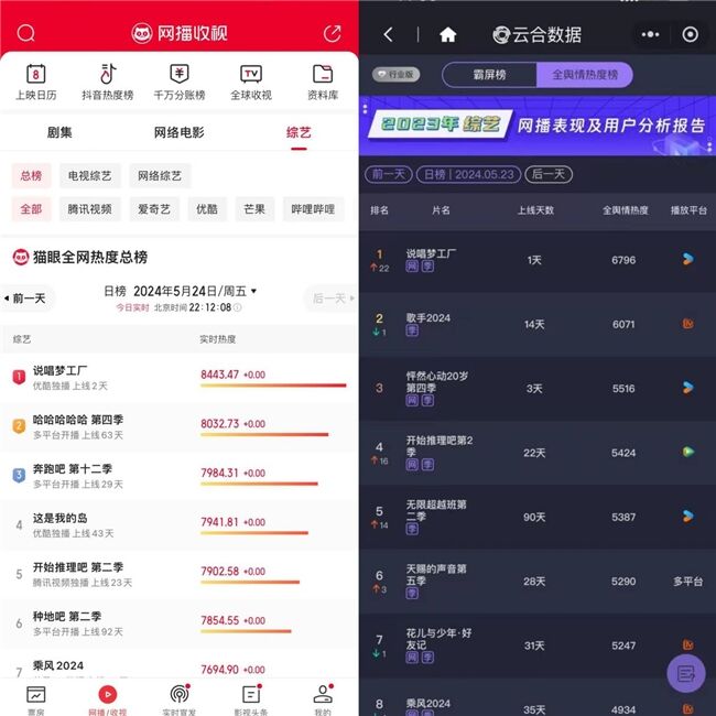 種夢音樂D.M.G聯(lián)合出品綜藝《說唱夢工廠》開播 在說唱里看見中國