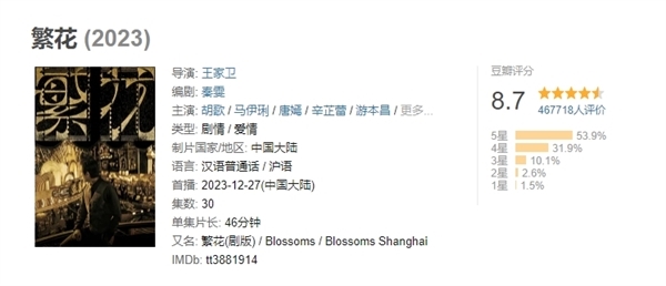 第29界白玉蘭獎入圍名單公布：《繁花》9項(xiàng)提名 力壓群雄