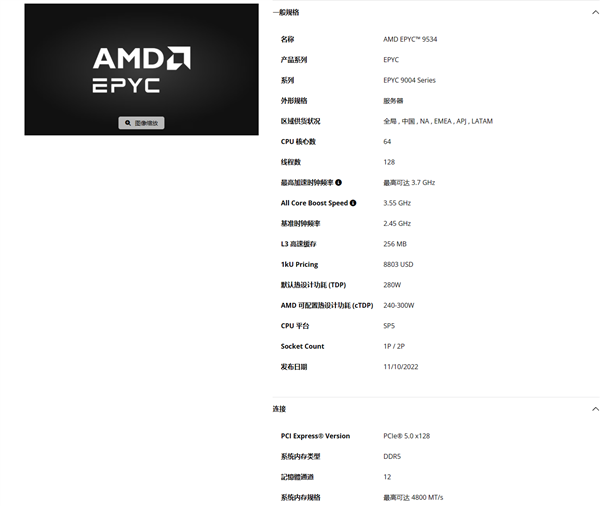 Zen 4 64核心EPYC 9534：AMD性價(jià)比、能效比的巔峰之作！