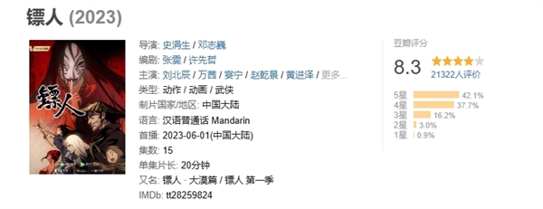 號稱中國武俠新篇章！漫改電影《鏢人》官宣：吳京監(jiān)制、主演
