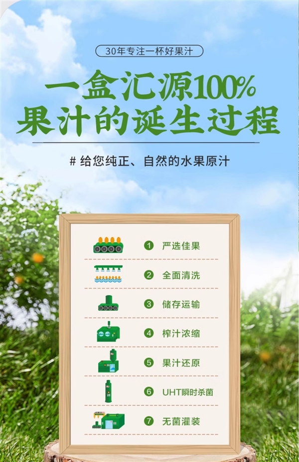 四種口味冰箱常備！匯源100%果汁大促：1升只賣9.9元