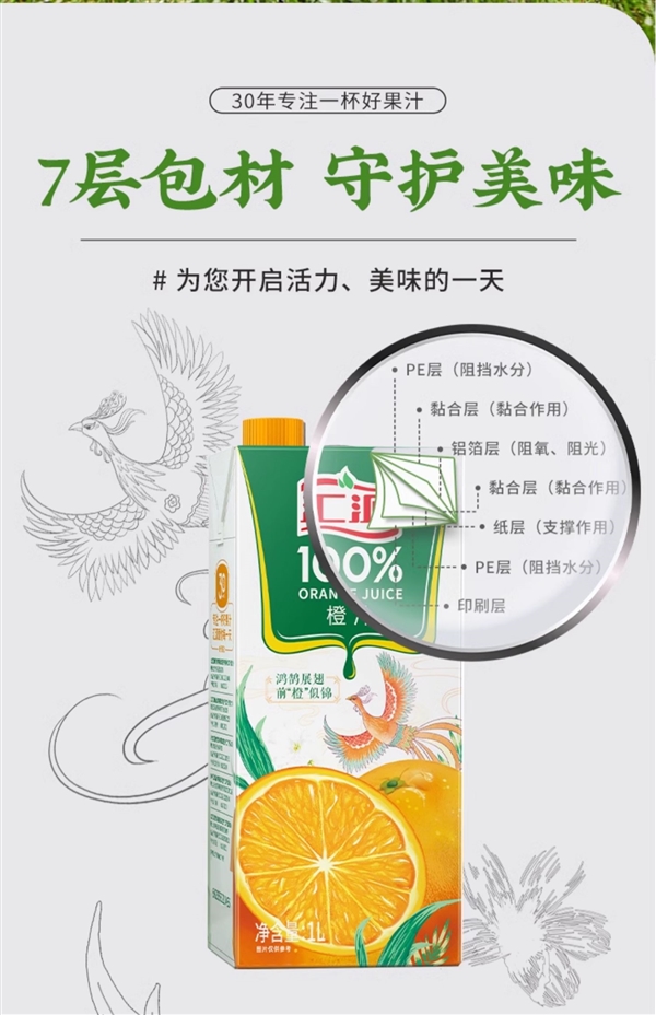 四種口味冰箱常備！匯源100%果汁大促：1升只賣9.9元