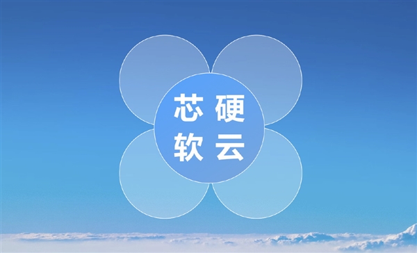 HarmonyOS NEXT原生應(yīng)用可提速6倍！無(wú)需重寫代碼