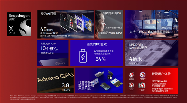 大批驍龍X Elite/X Plus筆記本上市：AI性能、輕薄強(qiáng)無(wú)敵 PC行業(yè)迎變革