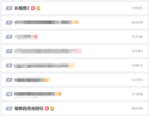 騰訊視頻超650萬人預(yù)約！《長相思2》即將開播 相柳白月光回歸