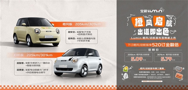 一年賣出超14萬臺！長安Lumin橙風版/啟航版上市：5.89萬起售