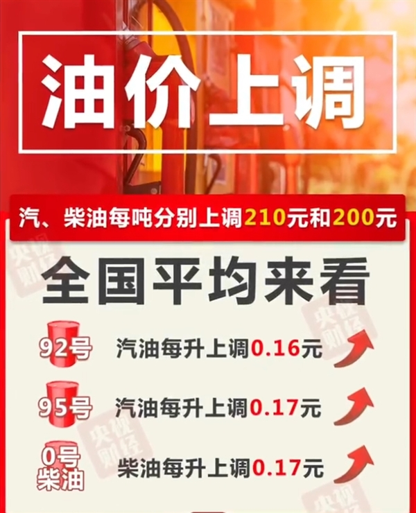 下班先加油！今晚油價確認(rèn)年內(nèi)第六漲：加滿一箱92號多花8元