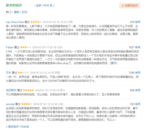 4天票房破2億！電影《默殺》全員狠人 網(wǎng)友直呼很帶爽感