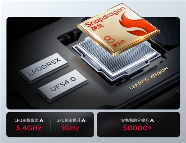 全球首發(fā)驍龍8 Gen3領(lǐng)先版！紅魔9S Pro系列今日首銷：4799元起