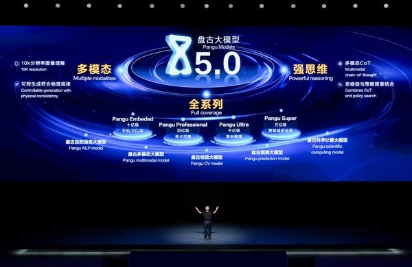 國(guó)內(nèi)首批！華為云盤(pán)古汽車(chē)大模型通過(guò)可信AI汽車(chē)大模型評(píng)估