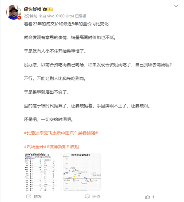 近5年汽車品牌銷量、均價變化表出爐：比亞迪簡直BUG般存在