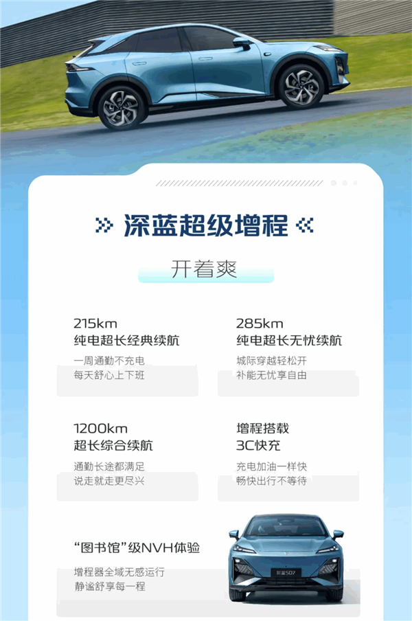 華為乾崑ADS SE上車！深藍(lán)S07核心配置公布：續(xù)航高1200KM