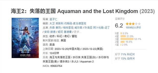 DC年度大作！《海王2：失落的王國(guó)》今日會(huì)員轉(zhuǎn)免：“優(yōu)愛騰”VIP免費(fèi)看