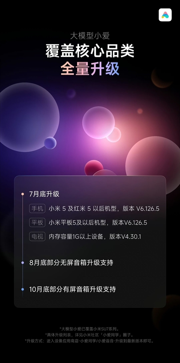 小米電視小愛同學升級大模型版！1GB以上內存都能用：支持影視問答等