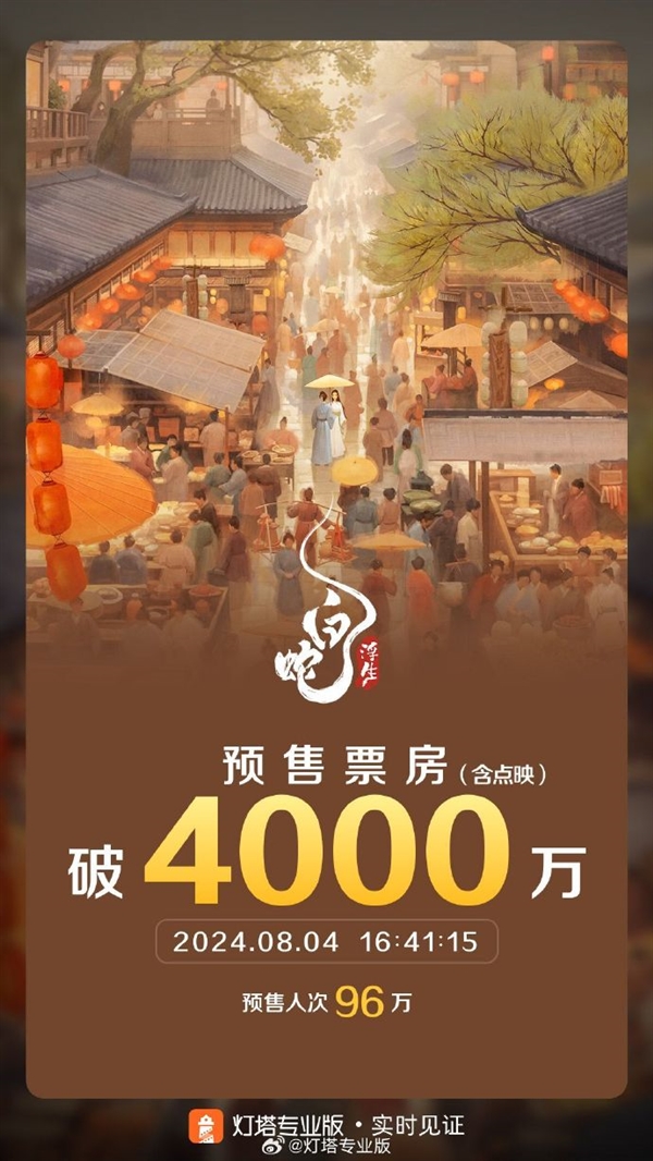 《白蛇：緣起》正統(tǒng)續(xù)作！《白蛇：浮生》預售票房破4000萬
