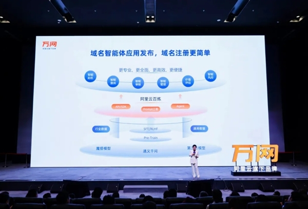 重磅升級(jí)！阿里云發(fā)布首個(gè)域名AI大模型應(yīng)用：可一鍵生成創(chuàng)意域名