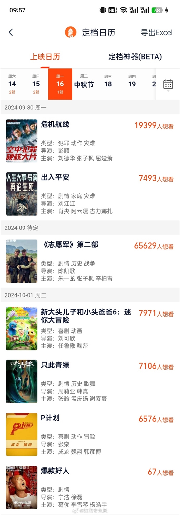 6部電影定檔國慶檔：劉德華、成龍、葛優(yōu)都有