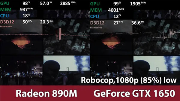 AMD RDNA 3.5核顯游戲實測！Radeon 890M超越獨顯GTX 1650