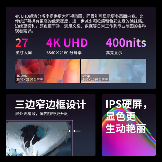 1399元！聯(lián)想小新27p顯示器上市：4K 60Hz、65W反向供電