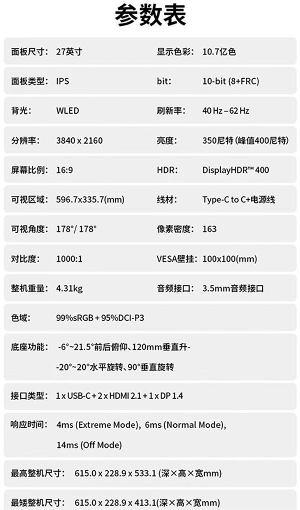 1399元！聯(lián)想小新27p顯示器上市：4K 60Hz、65W反向供電