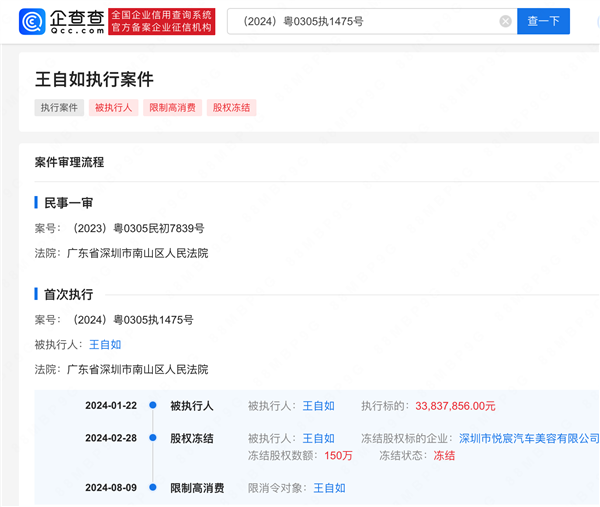 強(qiáng)制執(zhí)行3383萬(wàn)！王自如被限制高消費(fèi)細(xì)節(jié)曝光：不能旅游度假、不能坐G字頭高鐵