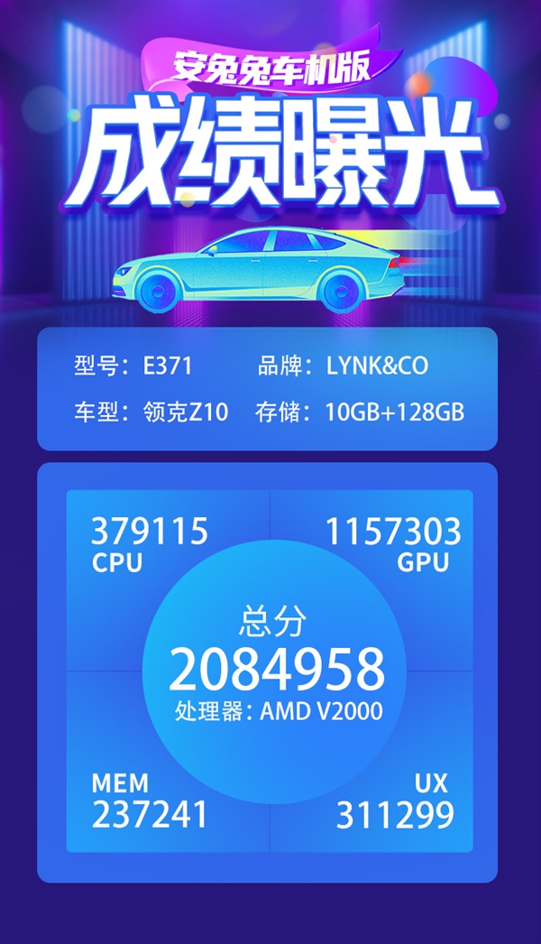 AMD YES！安兔兔公布領克Z10車機跑分：獨顯上車、暢玩3A