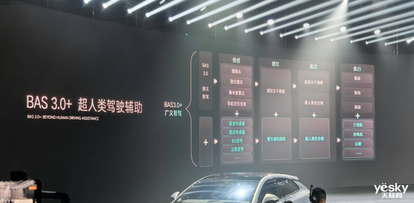 價(jià)格太具殺傷力！騰勢(shì)Z9 GT爆發(fā)了