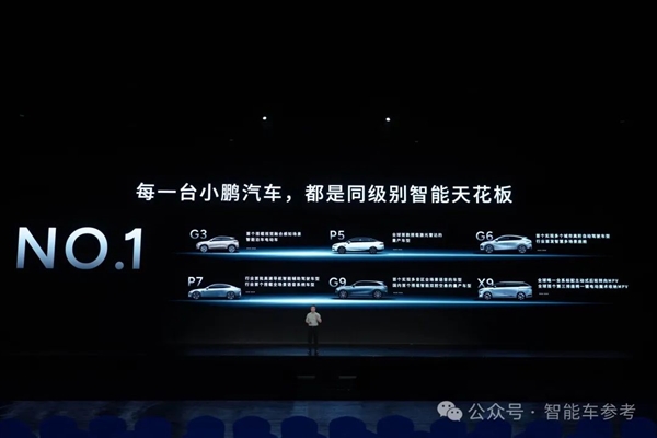 馬斯克一覺醒來：“特斯拉Model 2”在中國上市了！