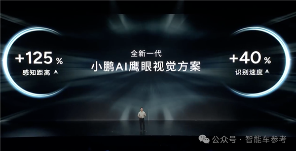 馬斯克一覺醒來：“特斯拉Model 2”在中國上市了！