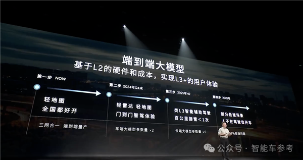 馬斯克一覺醒來：“特斯拉Model 2”在中國上市了！