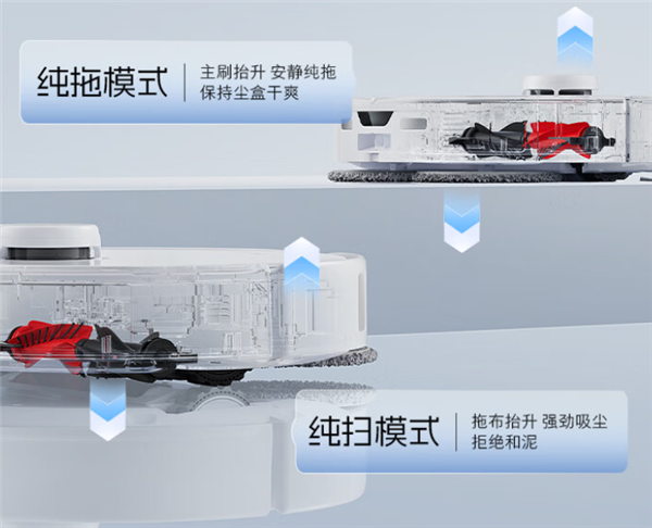 再不怕被困了！石頭P20 Pro首創(chuàng)底盤升降 高4厘米越障
