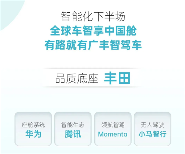 廣汽豐田8月銷量63028臺！將攜手華為、騰訊等打造中國專屬智能座艙
