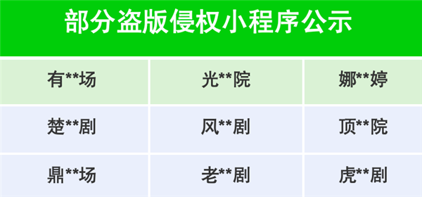 存不良導(dǎo)向價值觀等 微信又下架一批微短劇