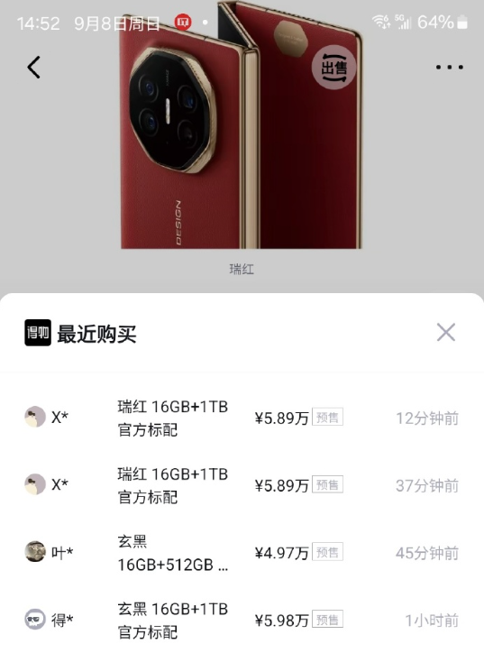 預訂量破200萬！華為三折疊手機已被炒到近6萬 用戶對蘋果16沒興趣