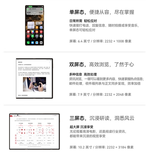 19999元起！華為Mate XT非凡大師京東開啟預(yù)約：一年限購一臺