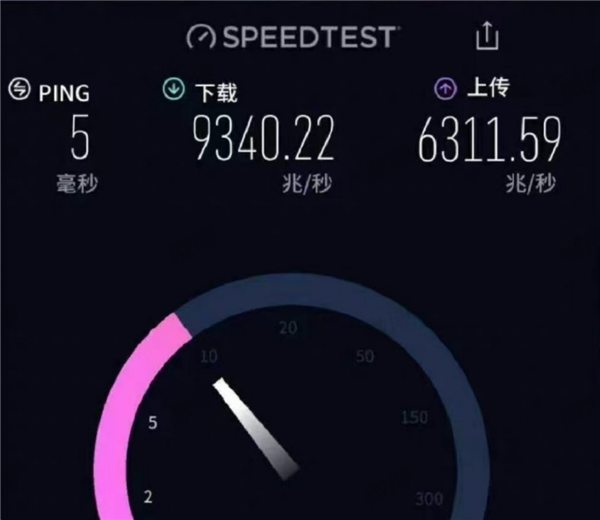 999元每月！北京聯(lián)通首個萬兆寬帶用戶來了：這上下行網(wǎng)速太夸張