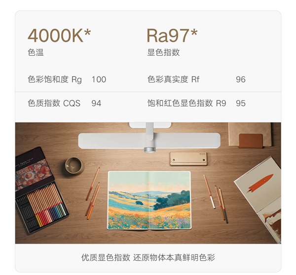 469元！小米米家桌面學(xué)習(xí)燈Pro開(kāi)啟眾籌：24GHz雷達(dá)感應(yīng)、智能調(diào)光
